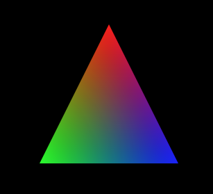 coloredTriangle